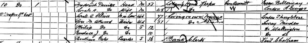 1901 census