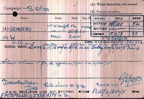 medal card Genders