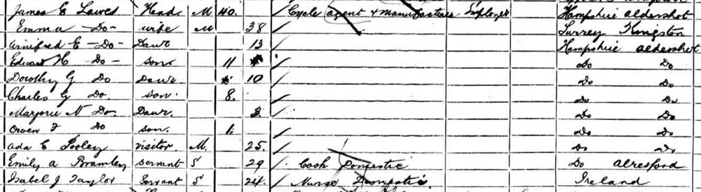 1901 census