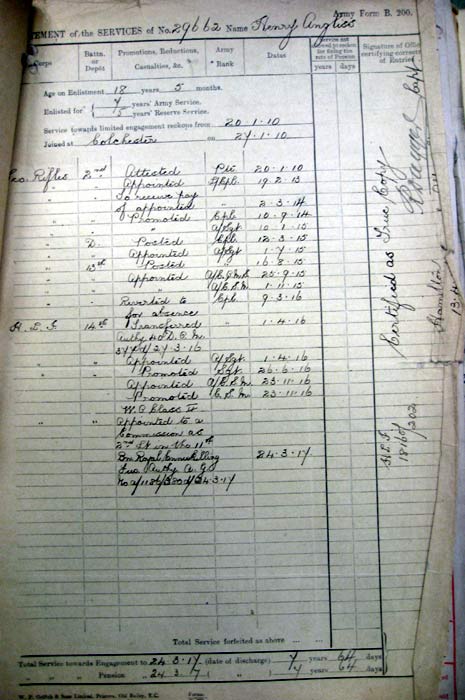 henry Angliss, service record 2
