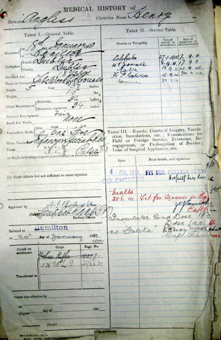 henry Angliss, service record 6