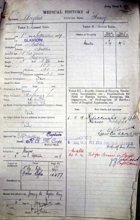 henry Angliss, service record 6