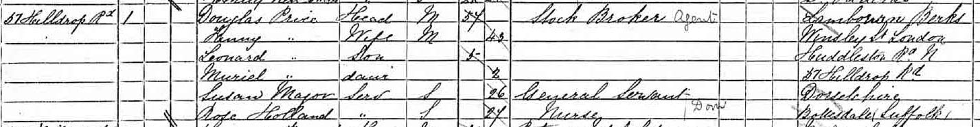 1891 census leonard price