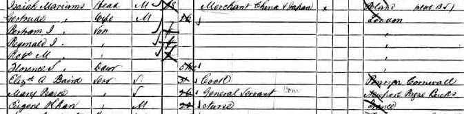 marians 1891 census