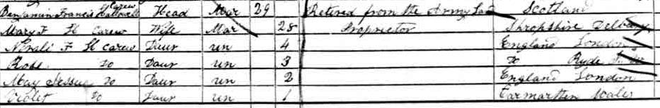 1861 census
