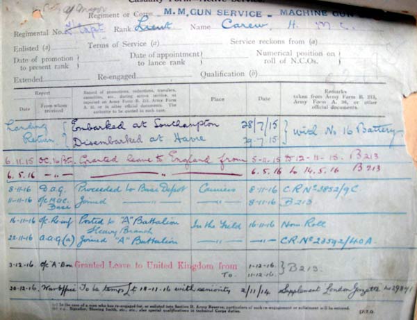 carew service record